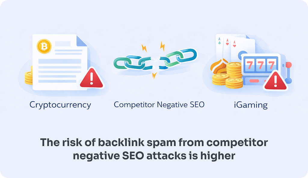 Diagram illustrating competitor negative SEO backlink spam patterns with identification signals and remediation paths including disavow and direct removal outreach
