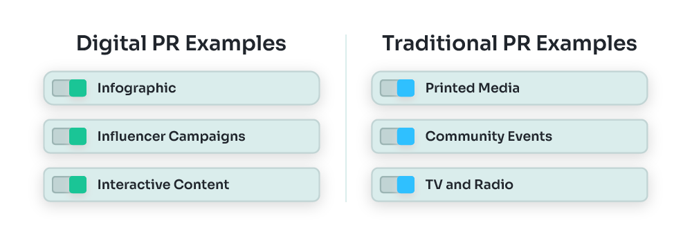 Digital PR vs Traditional PR