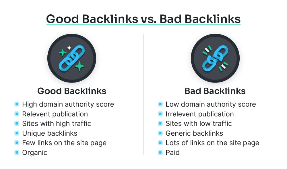 Good Backlinks vs. Bad Backlinks