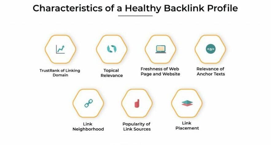 link building campaign