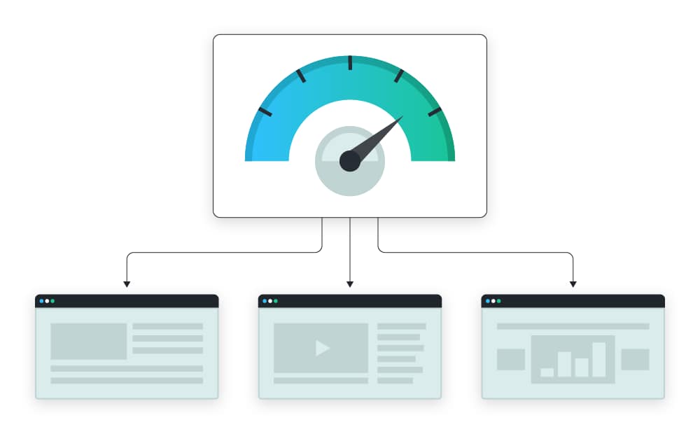 improve website’s performance