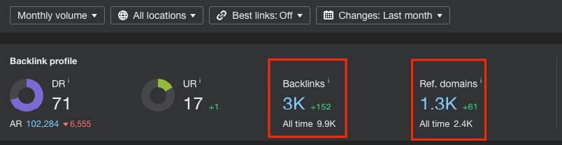 referring domains vs backlinks